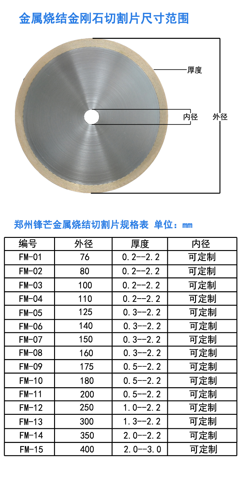 金属烧结金刚石尺寸范围