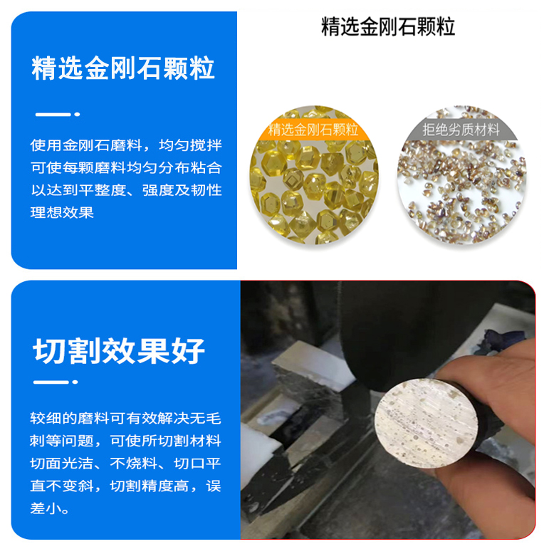 产品特点2和4合并