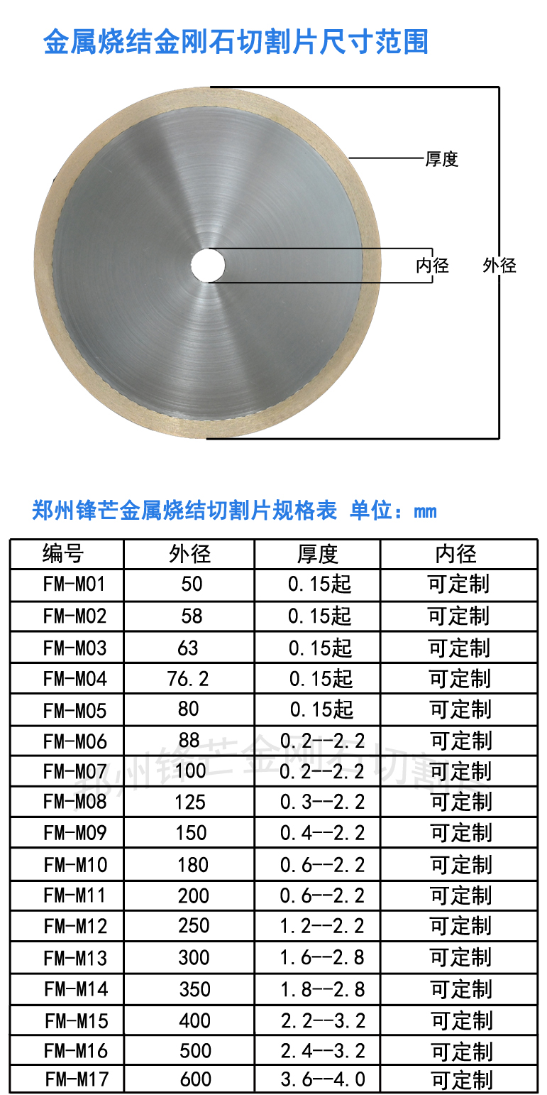金属烧结金刚石尺寸范围水印