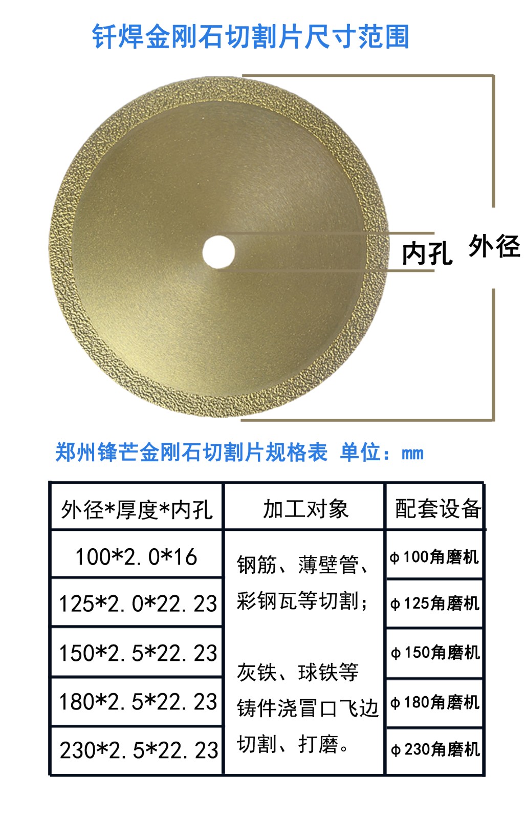 切割片尺寸1440.jpg